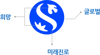 희망 글로벌 미래진로